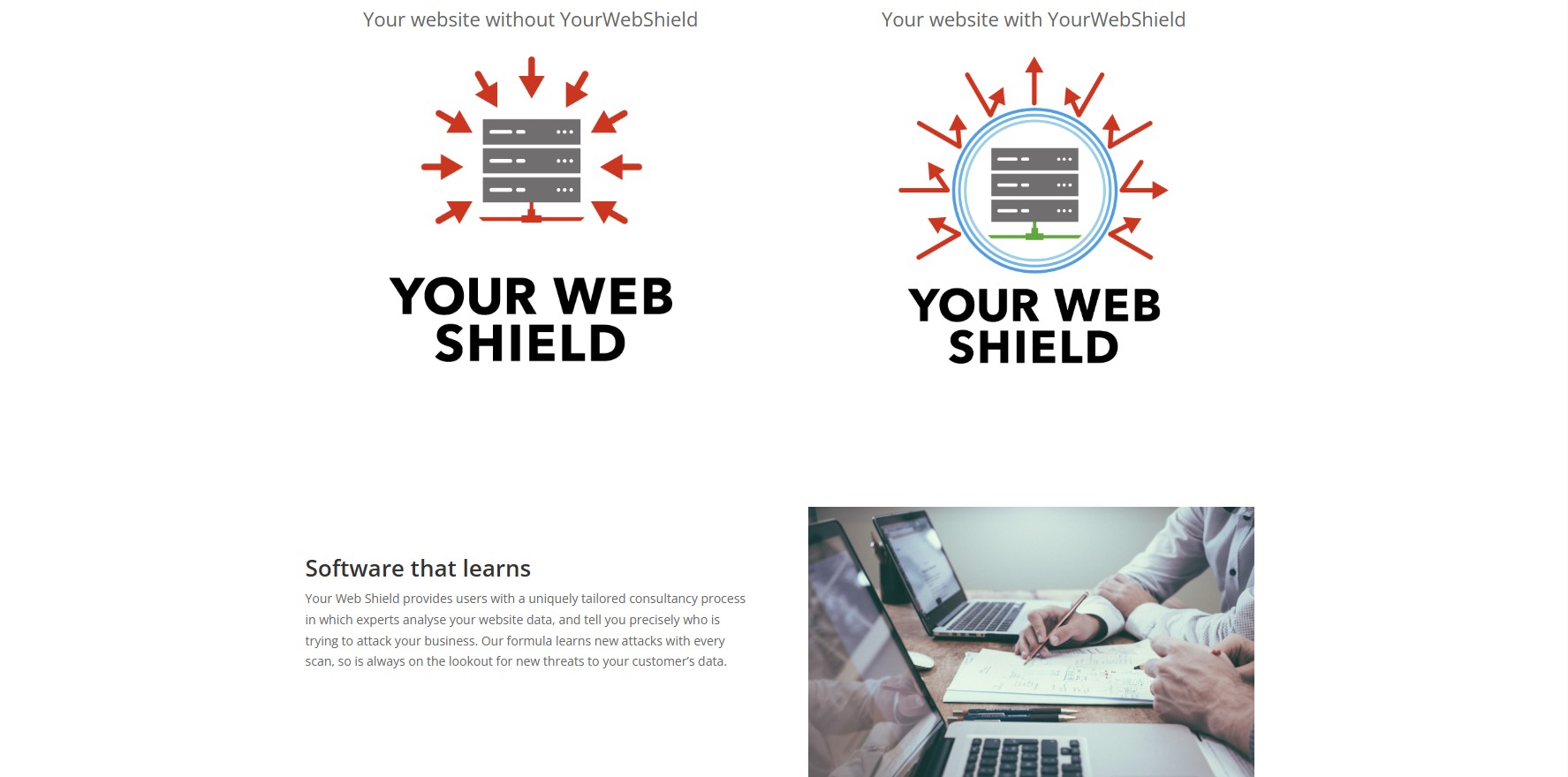 yourwebshield 1